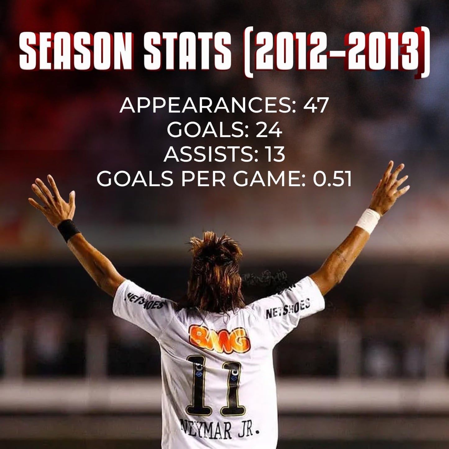 Neymar Jr. #11 Santos Retro Soccer Jersey – 2012 Brazilian Classic Football Shirt – Vintage Santos Men's Fan Jersey